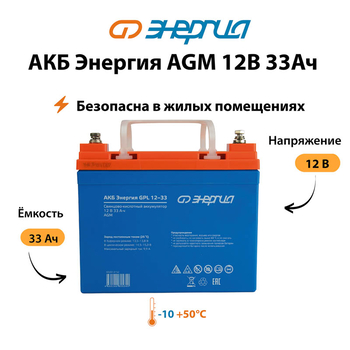 Аккумулятор для ИБП Энергия AGM 12v 33Ah - ИБП и АКБ - Аккумуляторы - . Магазин оборудования для автономного и резервного электропитания Ekosolar.ru в Муроме