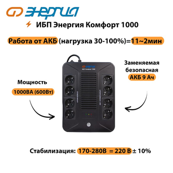 ИБП Комфорт 1000 Энергия - ИБП и АКБ - ИБП для компьютера - . Магазин оборудования для автономного и резервного электропитания Ekosolar.ru в Муроме